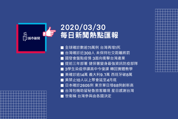 【疫情快報】每日國內外新聞匯報2020/03/30