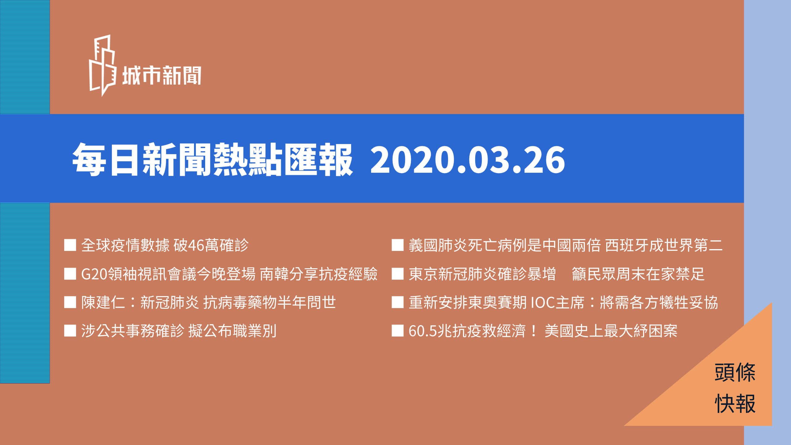 【疫情快報】每日國內外新聞匯報2020/03/26