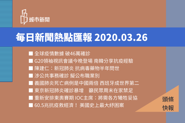 【疫情快報】每日國內外新聞匯報2020/03/26