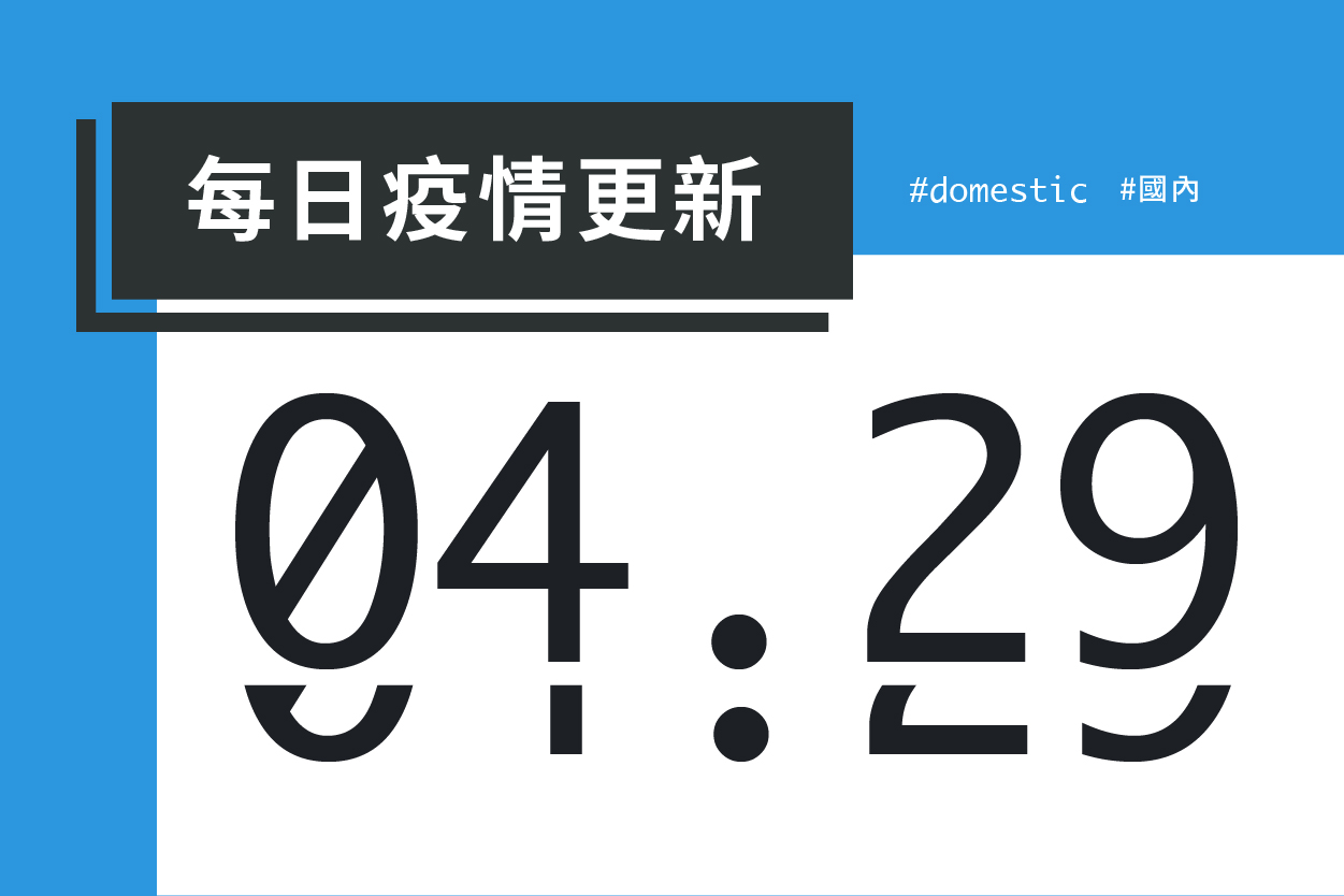 大學堂｜0429國際新聞部＿國內新聞