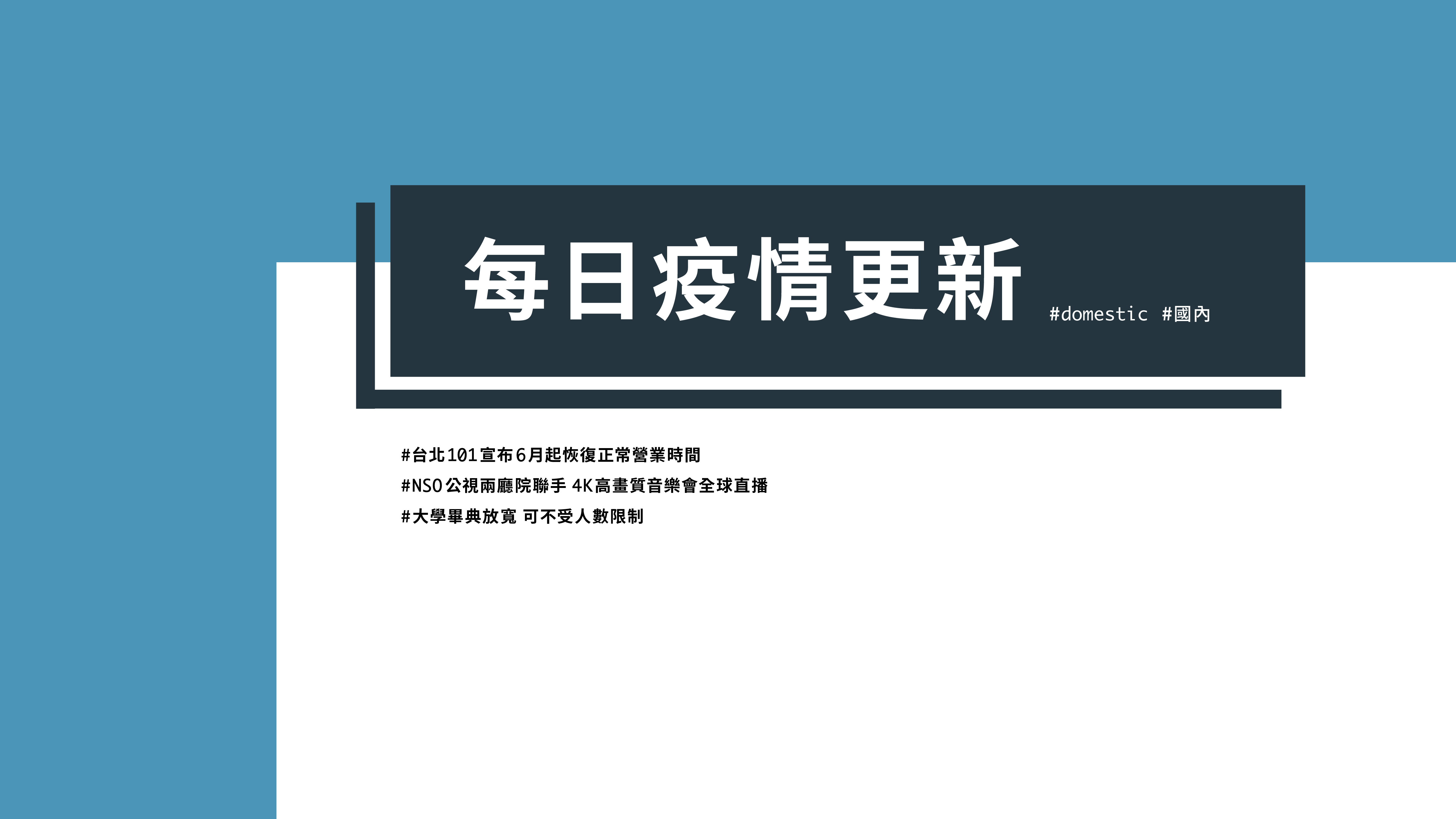 大學堂｜0522國際新聞部＿國內新聞