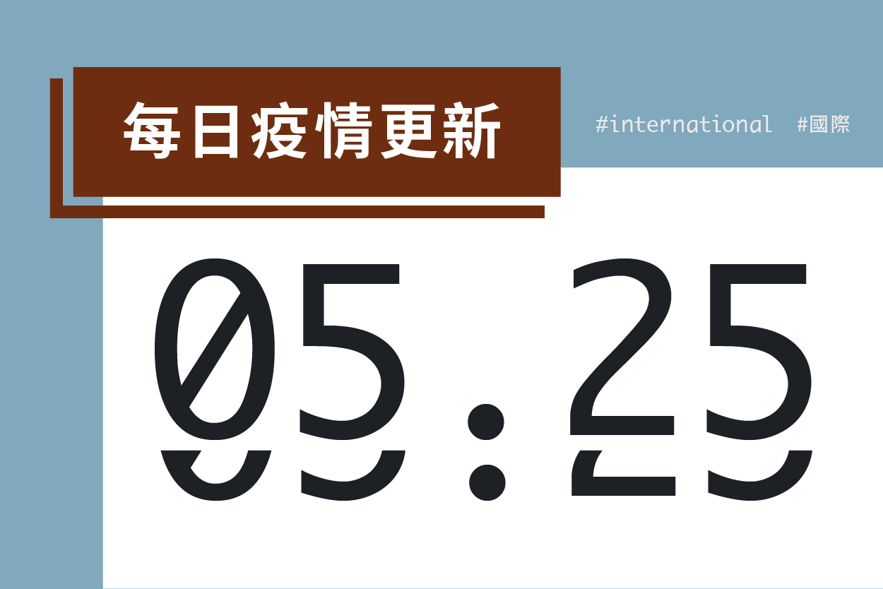 大學堂｜0525國際新聞部＿國際新聞