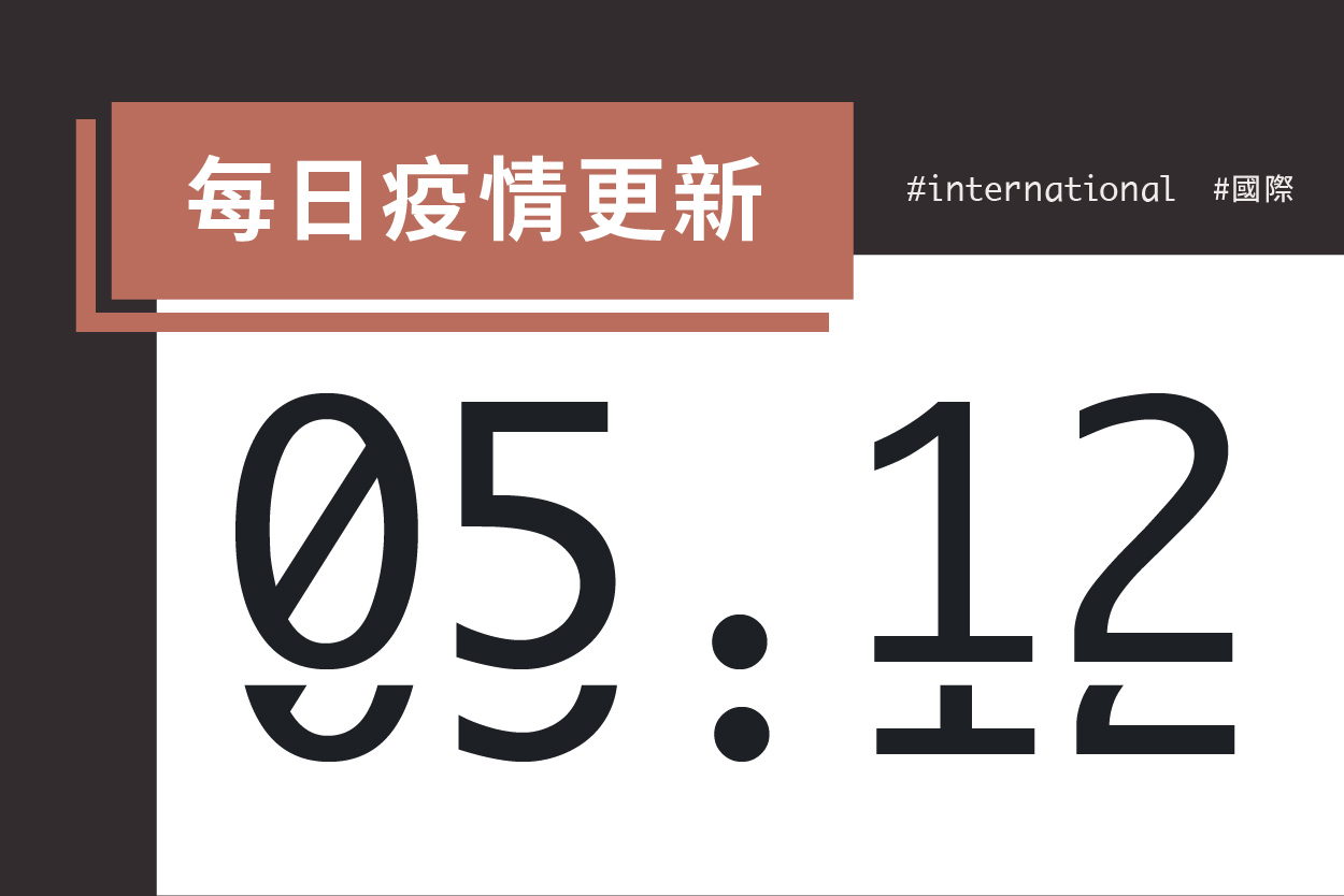 大學堂｜0512國際新聞部＿國際新聞