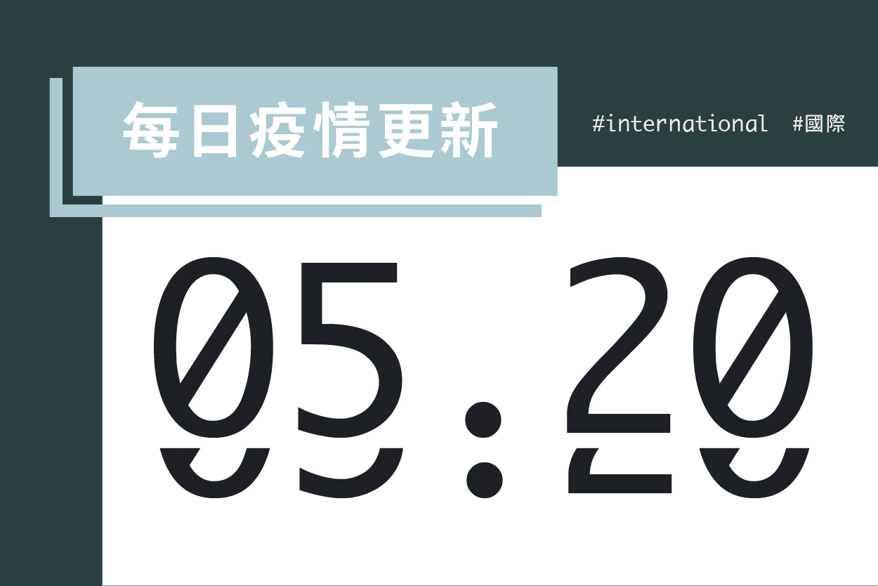 大學堂｜0520國際新聞部＿國際新聞