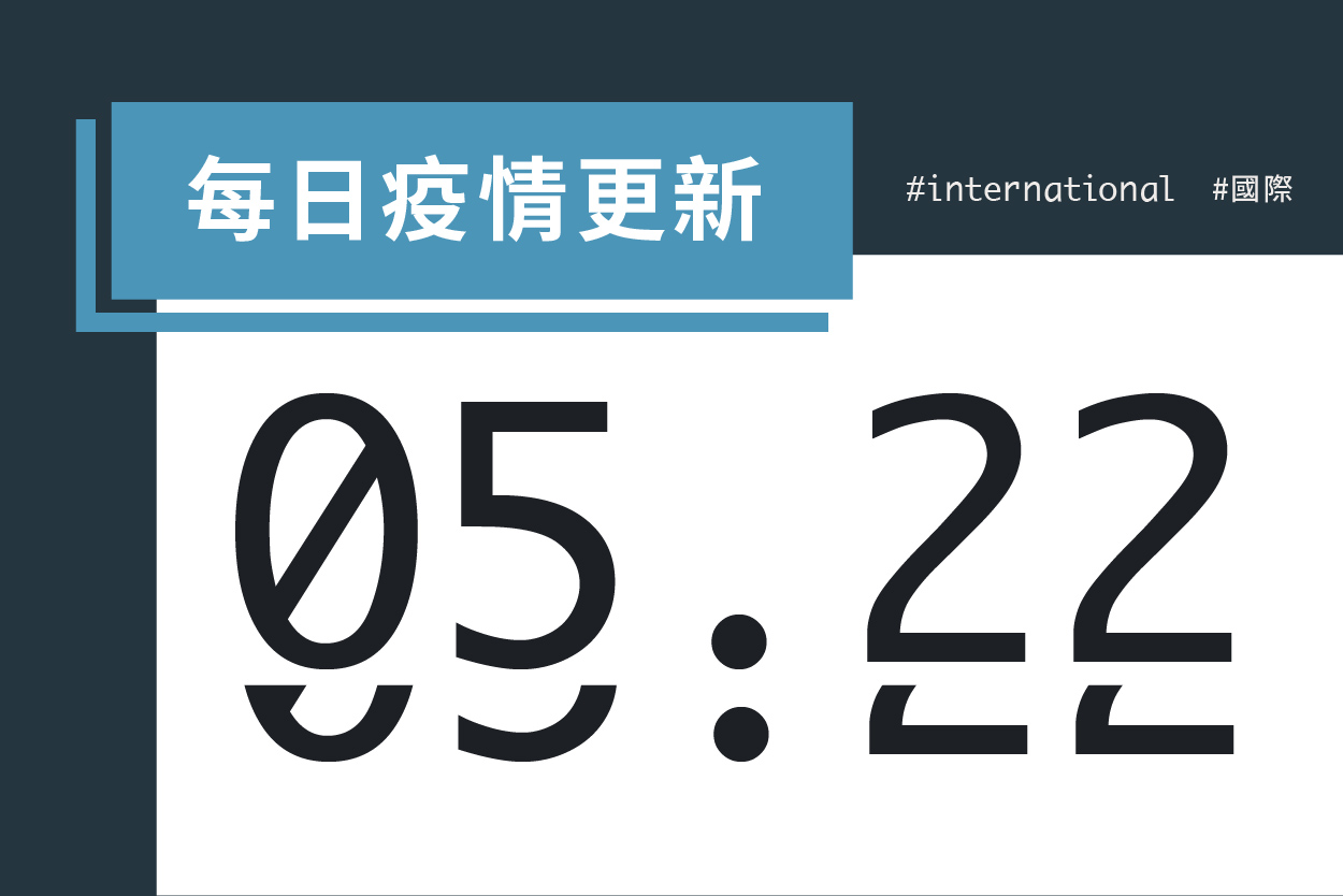 大學堂｜0522國際新聞部＿國際新聞