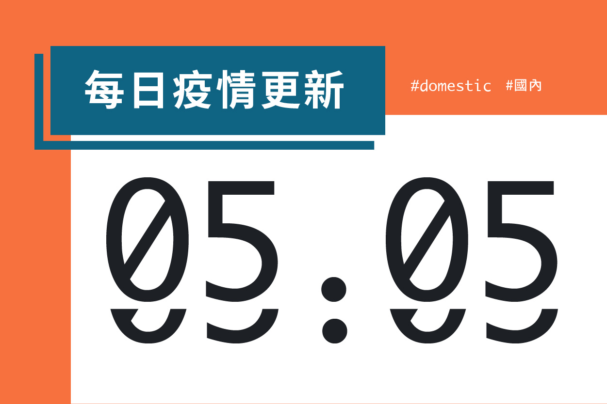 大學堂｜0505國際新聞部＿國內新聞