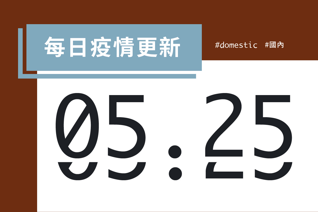 大學堂｜0525國際新聞部＿國內新聞