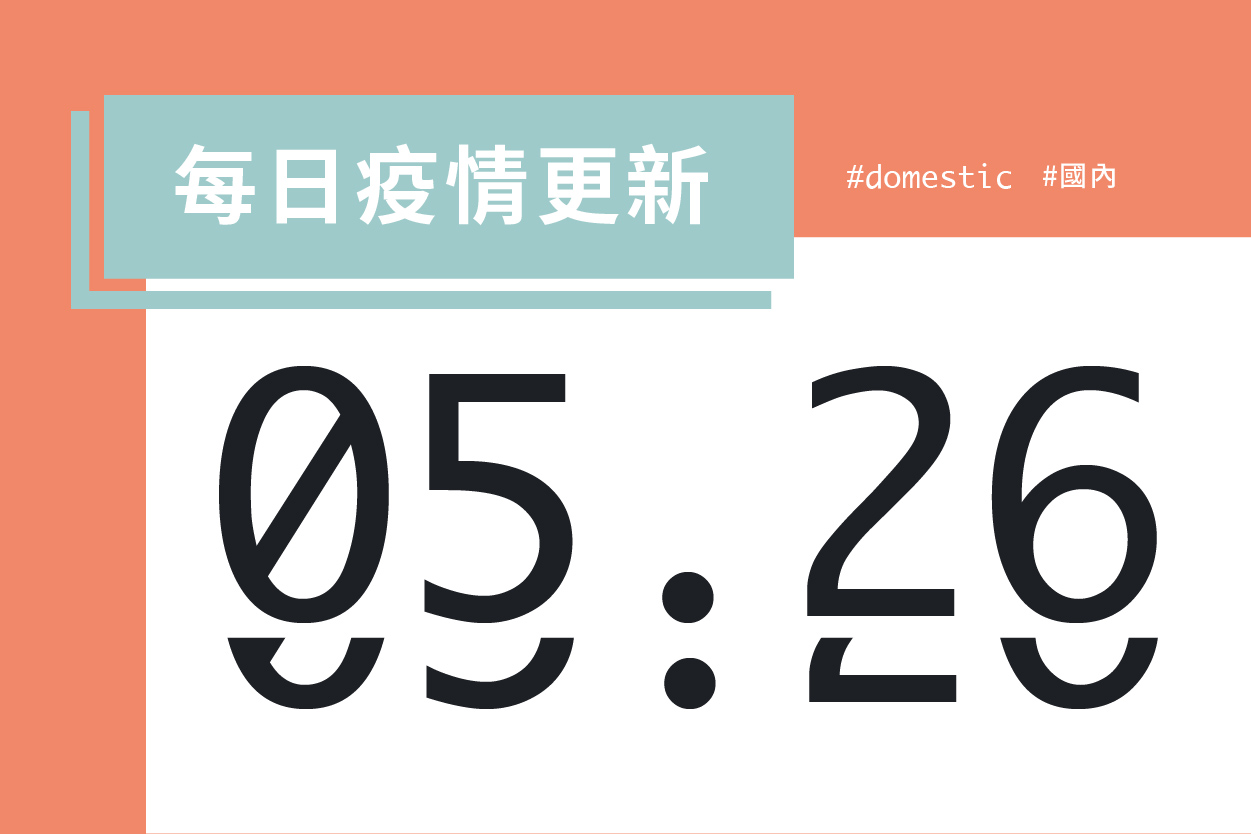 大學堂｜0526國際新聞部＿國內新聞