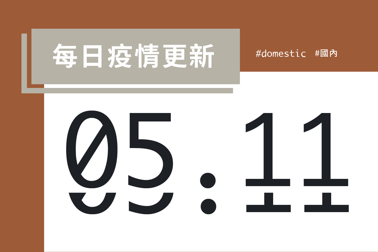 大學堂｜0511國際新聞部＿國內新聞