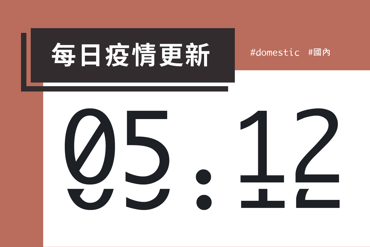 大學堂｜0512國際新聞部＿國內新聞