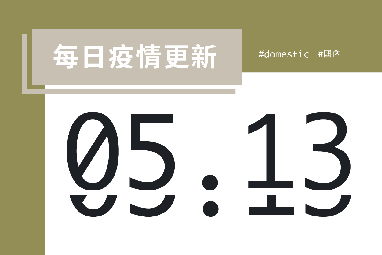 大學堂｜0513國際新聞部＿國內新聞