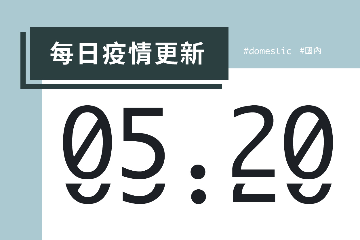 大學堂｜0520國際新聞部＿國內新聞