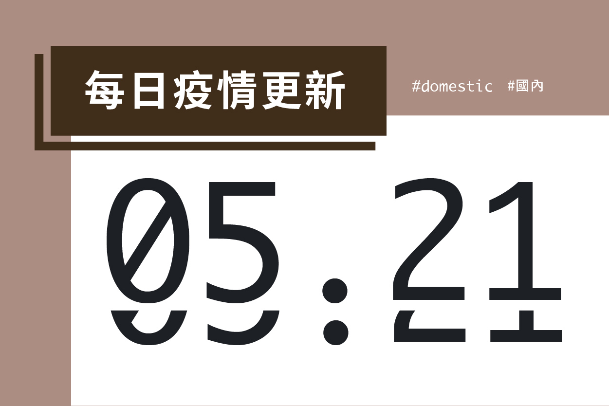 大學堂｜0521國際新聞部＿國內新聞