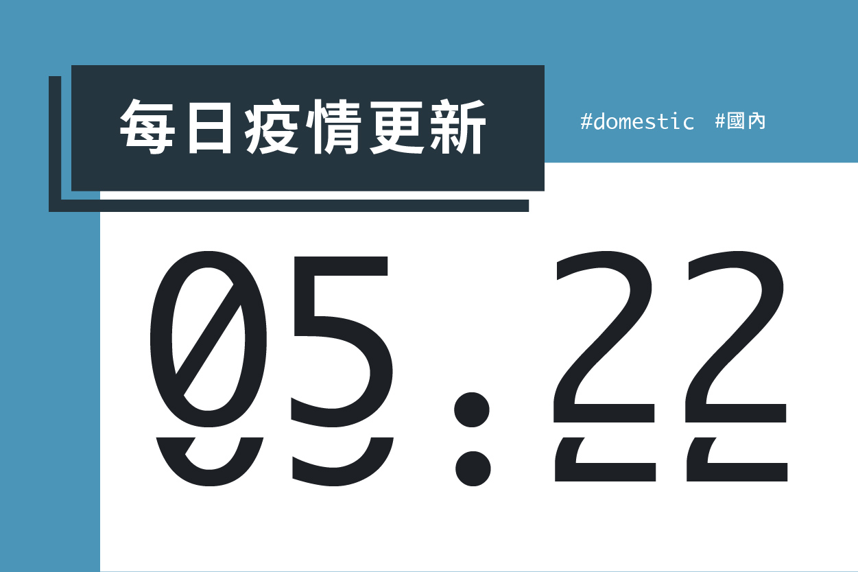 大學堂｜0522國際新聞部＿國內新聞