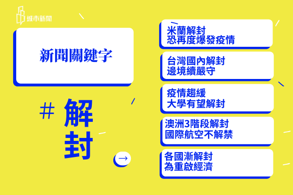 【城市新聞】新聞關鍵字 2020/05/09