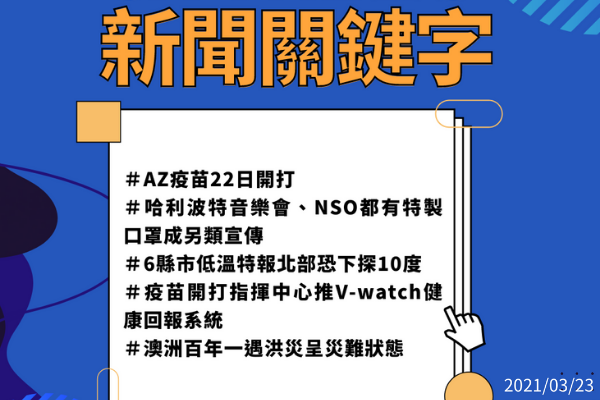 【城市新聞】2021/03/23 #新聞關鍵字