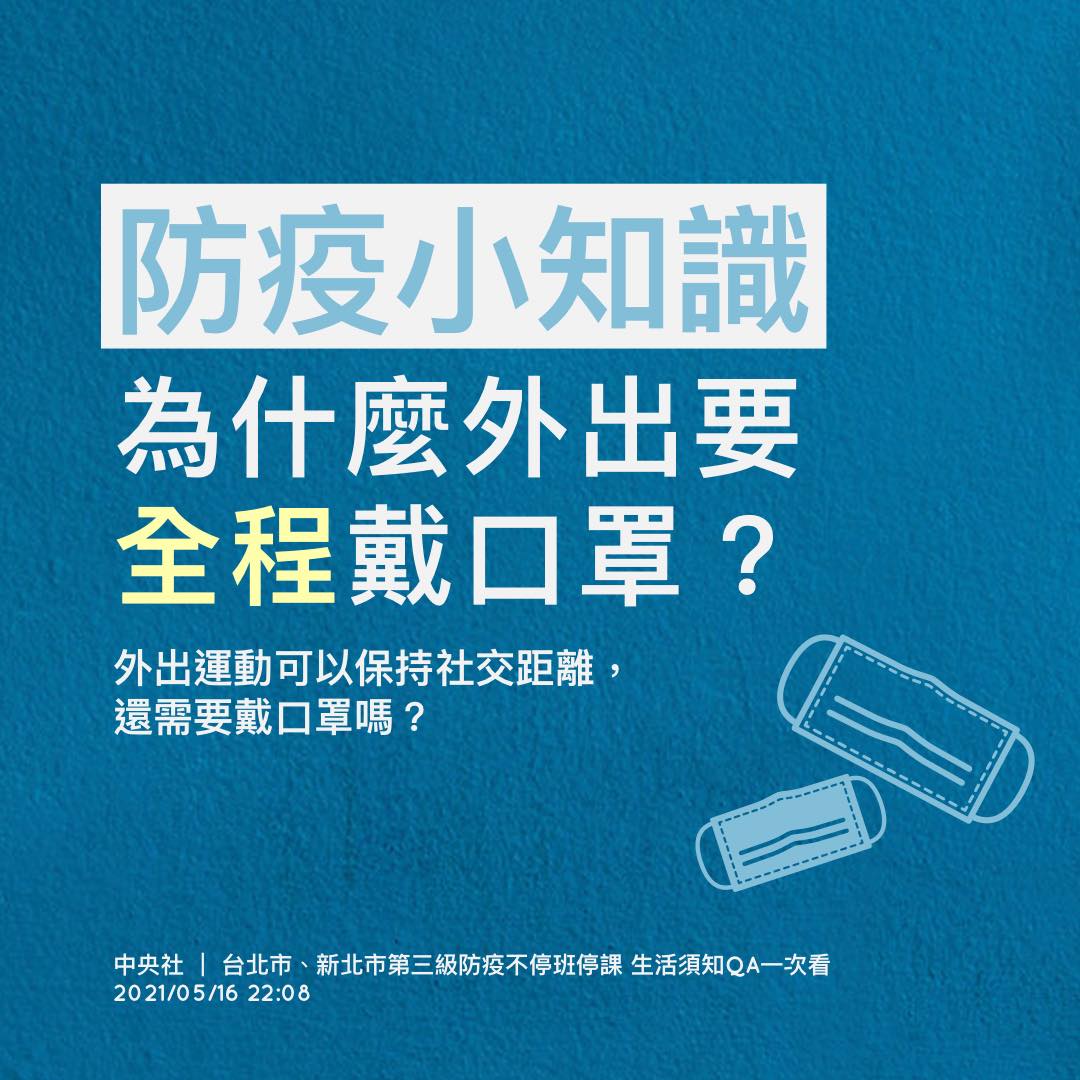 【防疫須知】為什麼外出要全程戴口罩